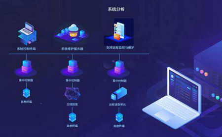 软件开发流程的4个阶段 软件开发流程